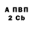 Amphetamine Premium Egor Borissov
